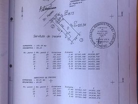 Teren constructii de vânzare, în Bucuresti, zona Floreasca
