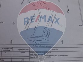 Teren agricol de vânzare în Ramnicu Valcea, Cazanesti