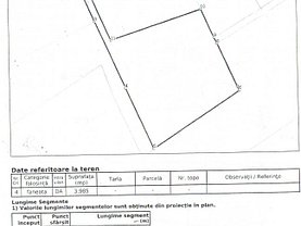 Teren constructii de vânzare, în Baia Mare, zona Exterior Vest