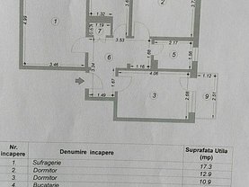 Apartament de vânzare 3 camere, în Constanta, zona Casa de Cultura
