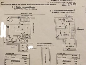 Închiriere spaţiu comercial