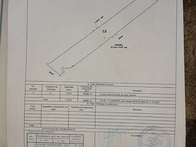 Teren agricol de vânzare, în Frumusani