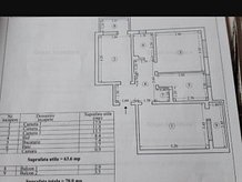 Apartament de vânzare 3 camere în Constanta, Casa de Cultura