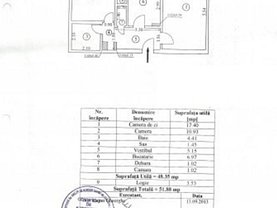 Apartament de vânzare 2 camere, în Bucureşti, zona Apărătorii Patriei