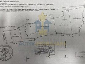 Teren constructii de vânzare, în Bârnova, zona Central