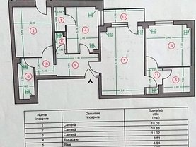 Apartament de vânzare 3 camere, în Bucureşti, zona Turda