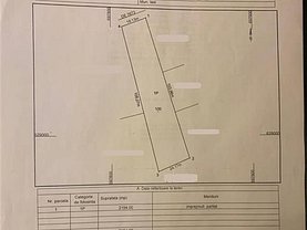 Teren constructii de vânzare, în Iasi, zona Bucium