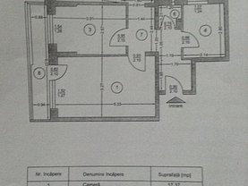 Apartament de vânzare 3 camere, în Bucuresti, zona Dorobanti