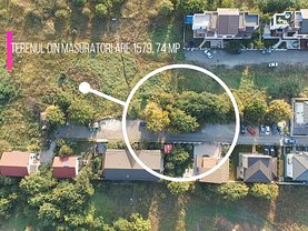 Teren constructii de vânzare, în Bucureşti, zona Prelungirea Ghencea