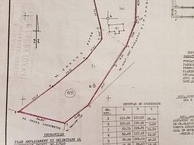 Teren constructii de vânzare, în Slănic, zona Sud-Est