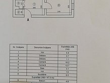 Apartament de vânzare 2 camere în Iasi, Podu Ros