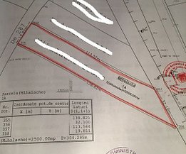 Teren agricol de vânzare, în Pantelimon, zona Est