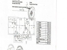 Apartament de vânzare 3 camere, în Bucuresti, zona Basarab