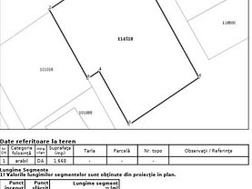 Teren constructii de vânzare, în Bucuresti, zona Pipera