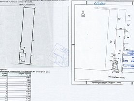 Teren constructii de vânzare, în Bucuresti, zona Iancu Nicolae