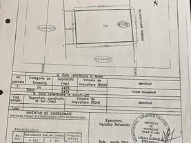 Teren constructii de vânzare, în Bucuresti, zona Theodor Pallady