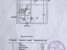Garsonieră de vânzare în Bucuresti, Central