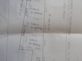Teren constructii de vânzare, în Ciolpani