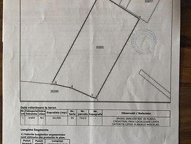 Teren agricol de vânzare, în Letca Nouă