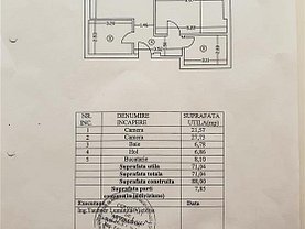 Apartament de vânzare 2 camere, în Bucuresti, zona Dorobanti