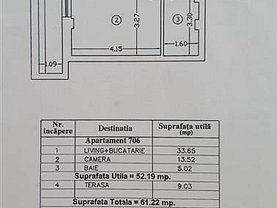 Apartament de vânzare 2 camere, în Bucuresti, zona Dorobanti