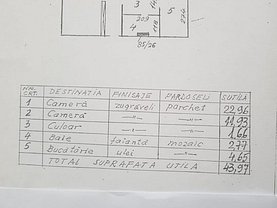 Apartament de vânzare 2 camere, în Bucureşti, zona Sala Palatului