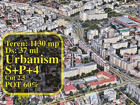 Teren constructii de vânzare, în Bucuresti, zona Iancului