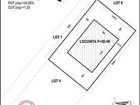 Teren constructii de vânzare, în Bucureşti, zona Fundeni