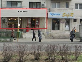 Închiriere spaţiu comercial