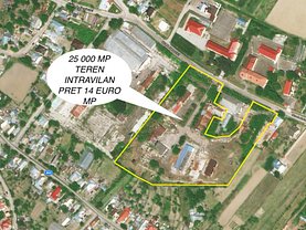 Teren constructii de vânzare, în Câmpineanca