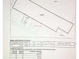 Teren constructii de vânzare, în Bucuresti, zona Pipera