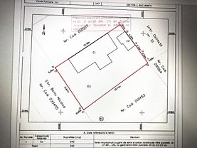 Casa de vânzare 2 camere, în Bucureşti, zona Colentina
