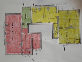 Închiriere spaţiu comercial în Bucuresti, Mosilor