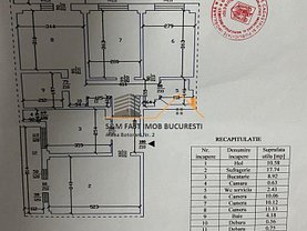 Apartament de vânzare 4 camere, în Bucureşti, zona Sebastian