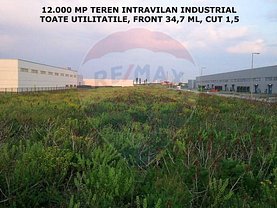 Teren constructii de vânzare, în Bucuresti, zona Militari