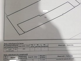 Teren constructii de vânzare, în Bucureşti, zona Brâncoveanu