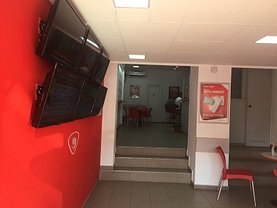 Închiriere spaţiu comercial în Bucuresti, Vitan