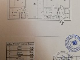 Apartament de vânzare 3 camere, în Bucuresti, zona Crangasi