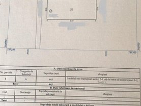 Teren constructii de vânzare, în Palazu Mare