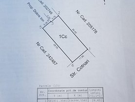 Teren constructii de vânzare, în Bucureşti, zona Străuleşti