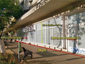 Închiriere spaţiu comercial
