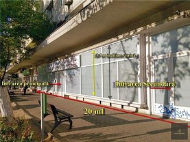Închiriere spaţiu comercial