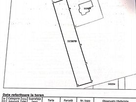 Teren constructii de vânzare, în Corbeanca