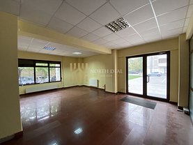 Vânzare spaţiu comercial în Bucuresti, Titan