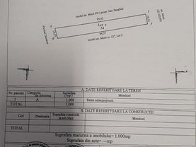 Teren constructii de vânzare, în Topalu