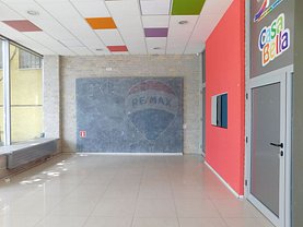 Închiriere spaţiu comercial