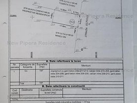 Teren constructii de vânzare, în Bucureşti, zona Rahova