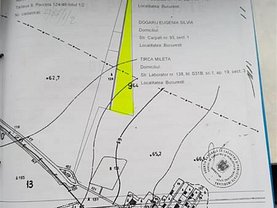 Teren constructii de vânzare, în Cernica, zona Central