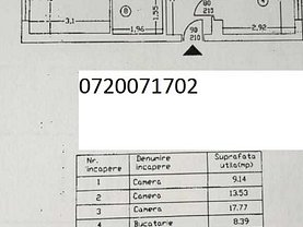 Apartament de vânzare 3 camere, în Bucureşti, zona Titan
