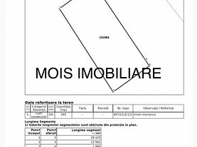 Teren constructii de vânzare, în Sibiu, zona Calea Dumbrăvii